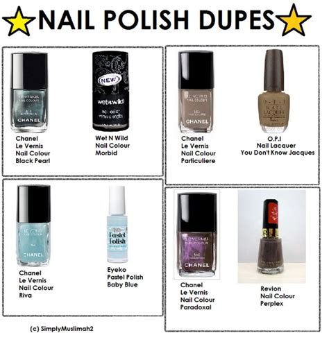 r/nailpolishdupes 